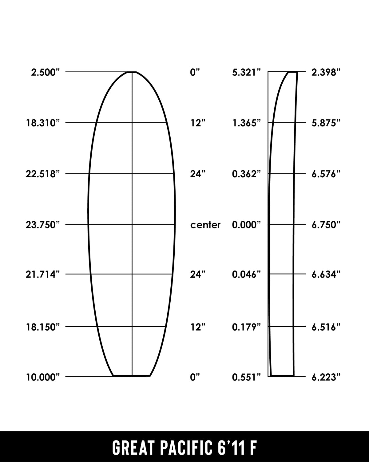 GP Foam 6'11 F