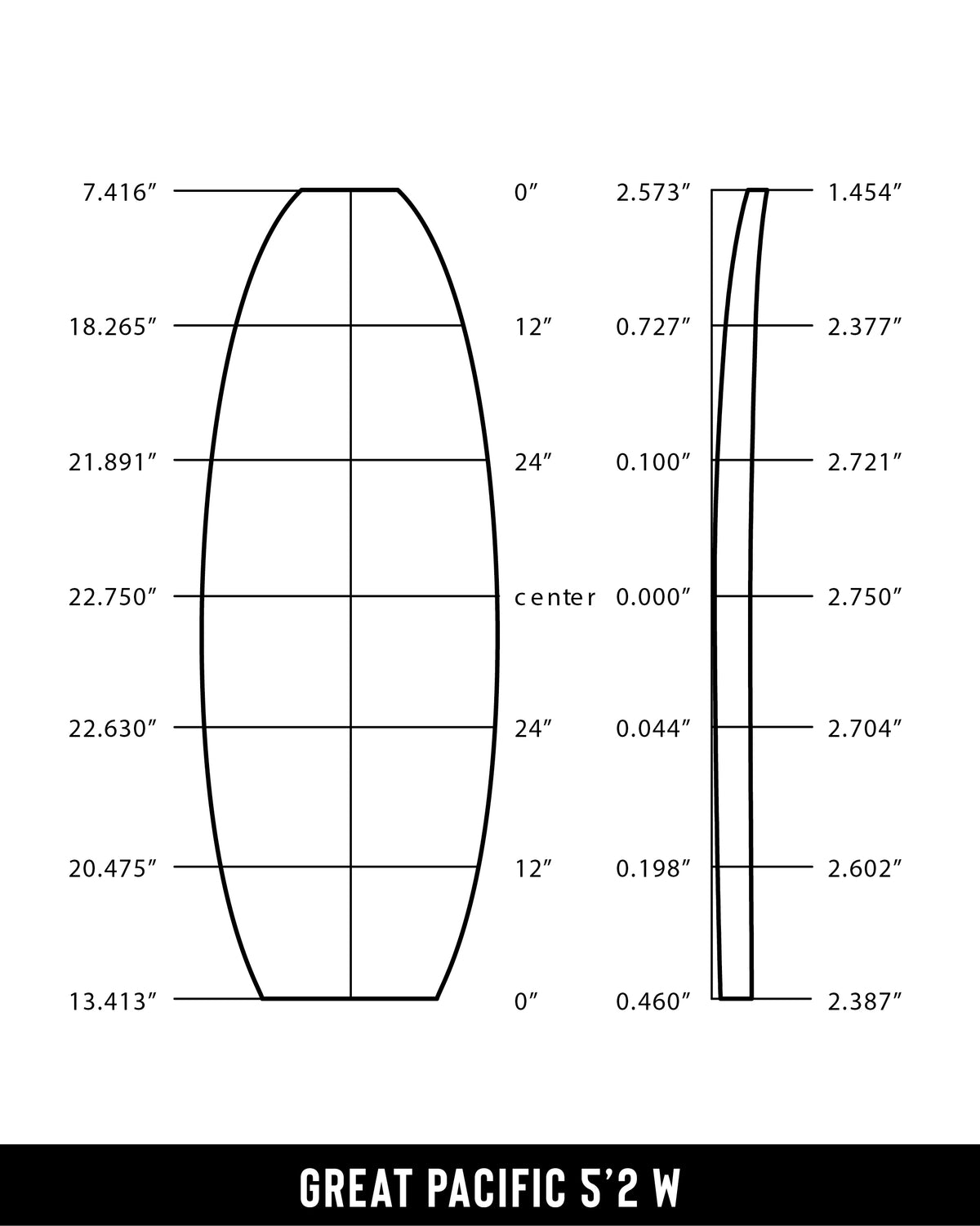 GP Foam 5'2 W