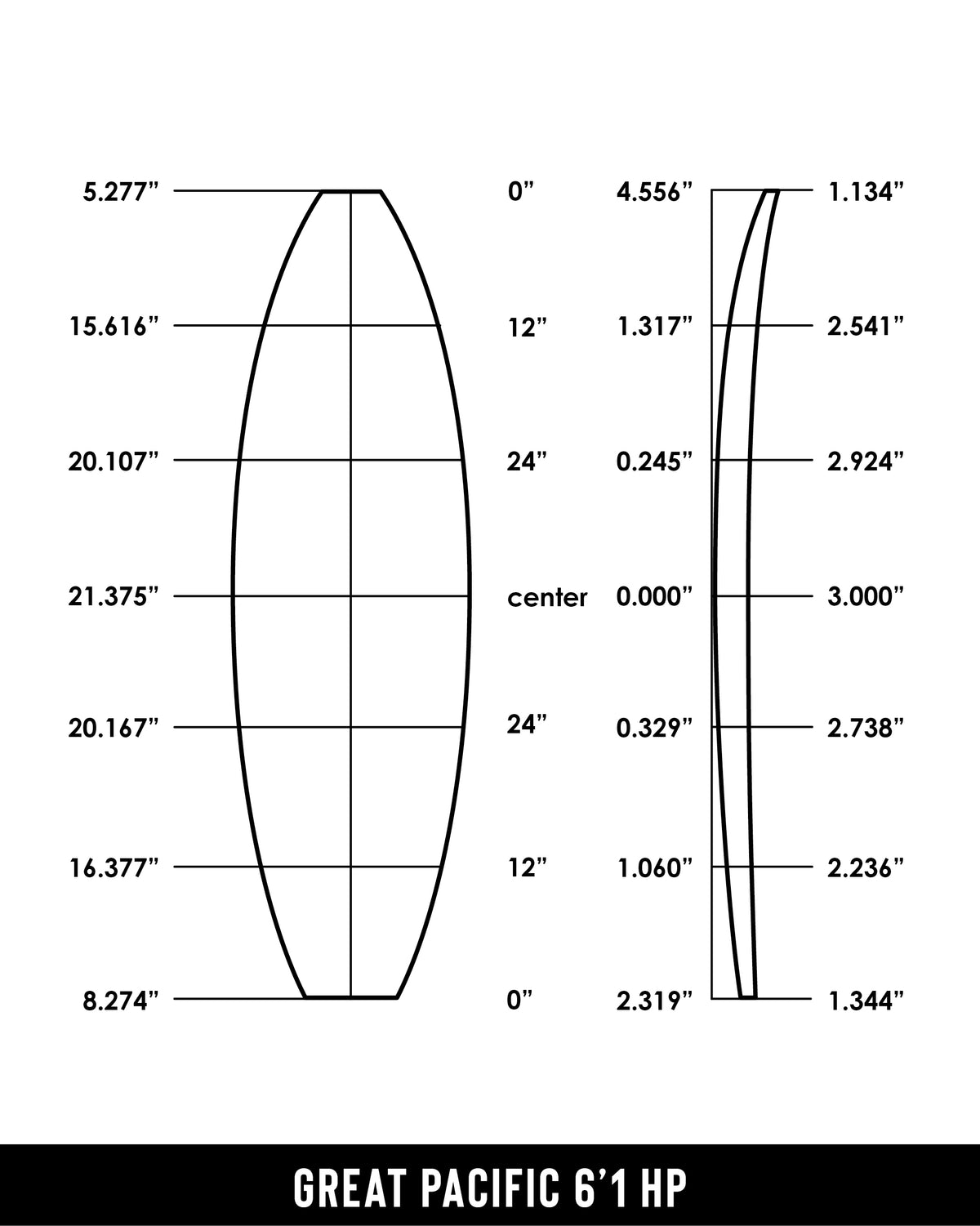 GP Foam 6'1 HP