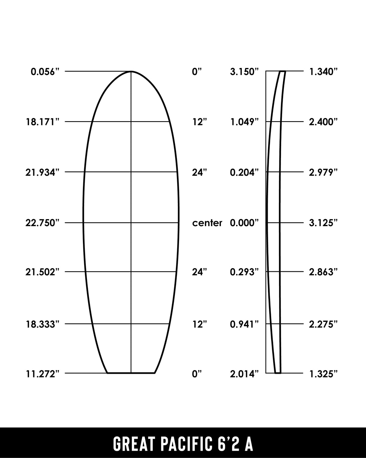 GP Foam 6'2 A