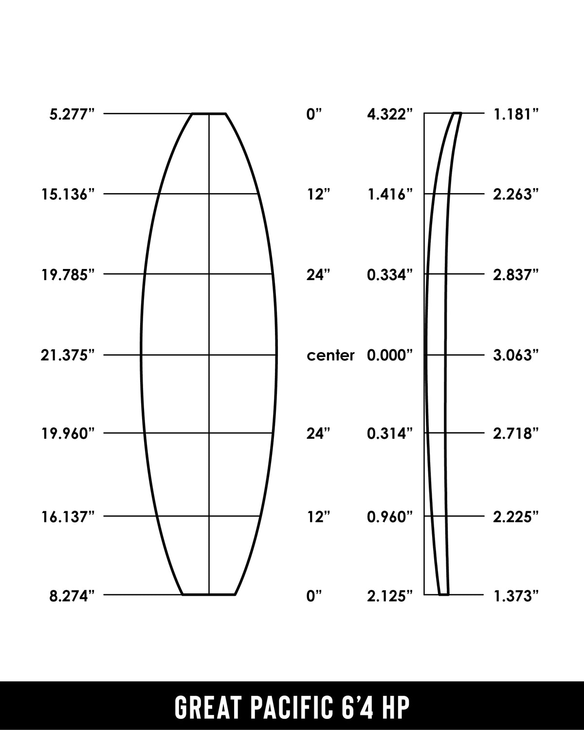 GP Foam 6'4 HP