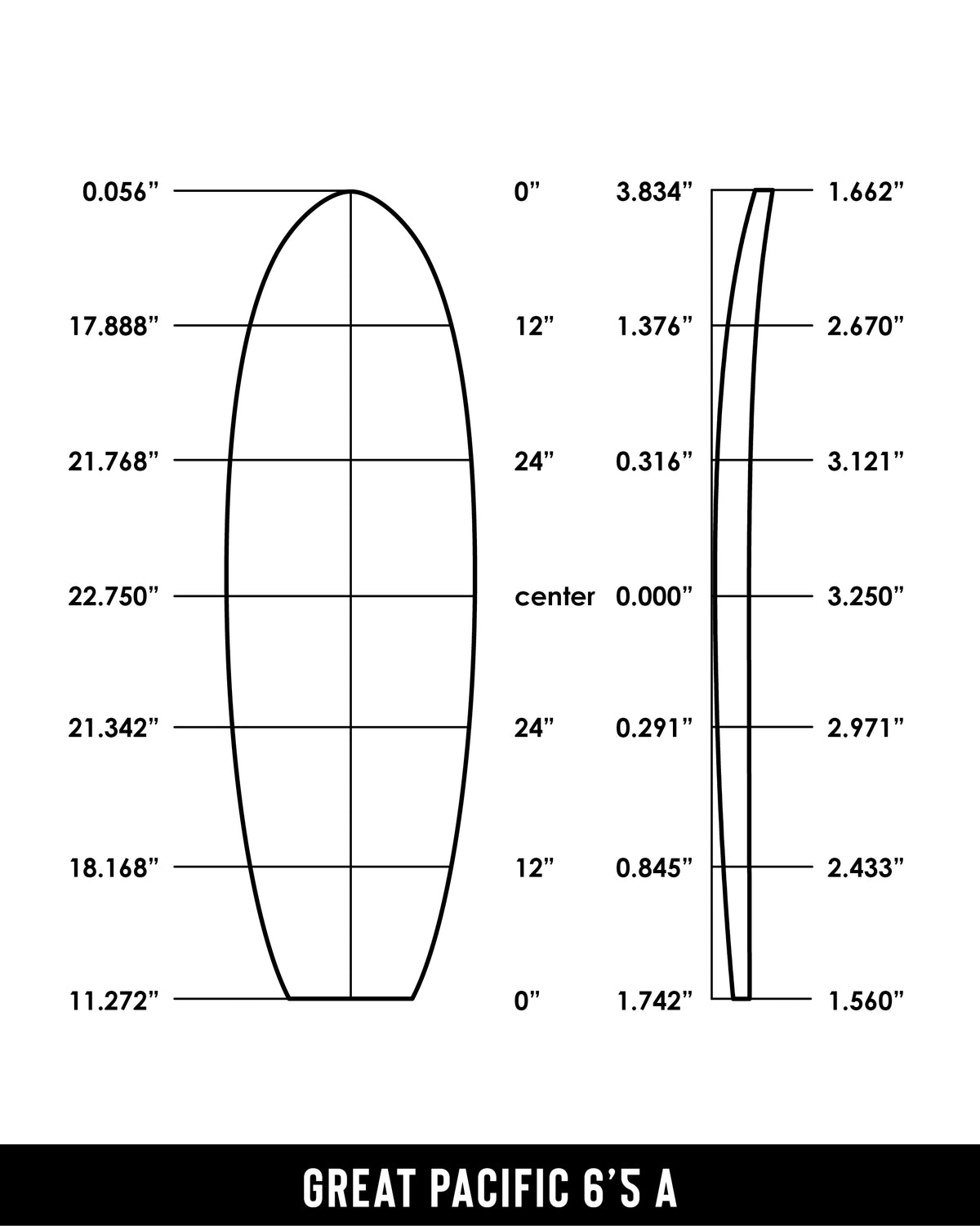 GP Foam 6'5 A