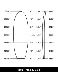 GP Foam 6'5 A