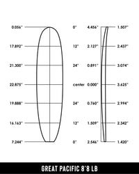 GP Foam 8'8 LB