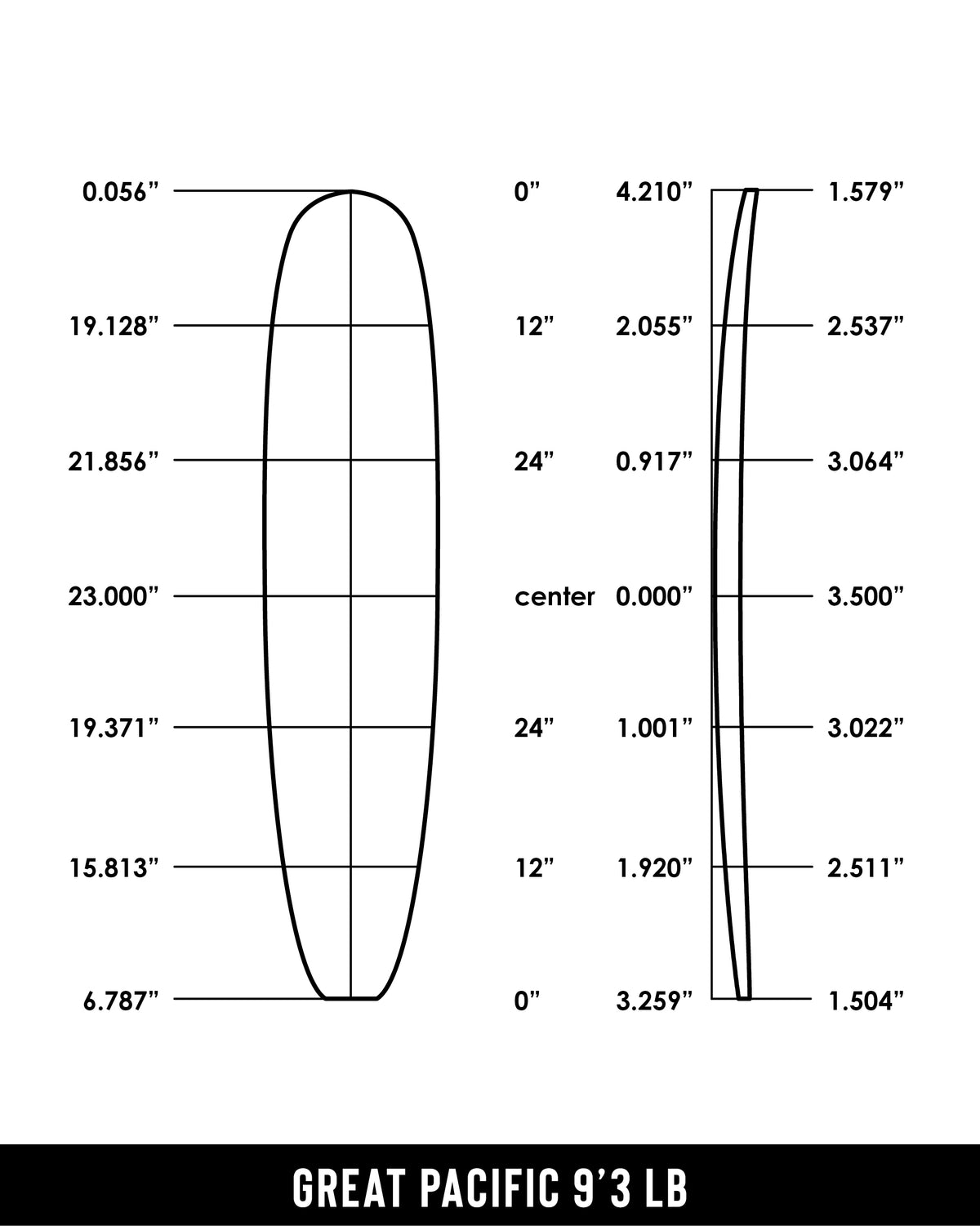 GP Foam 9'3 LB