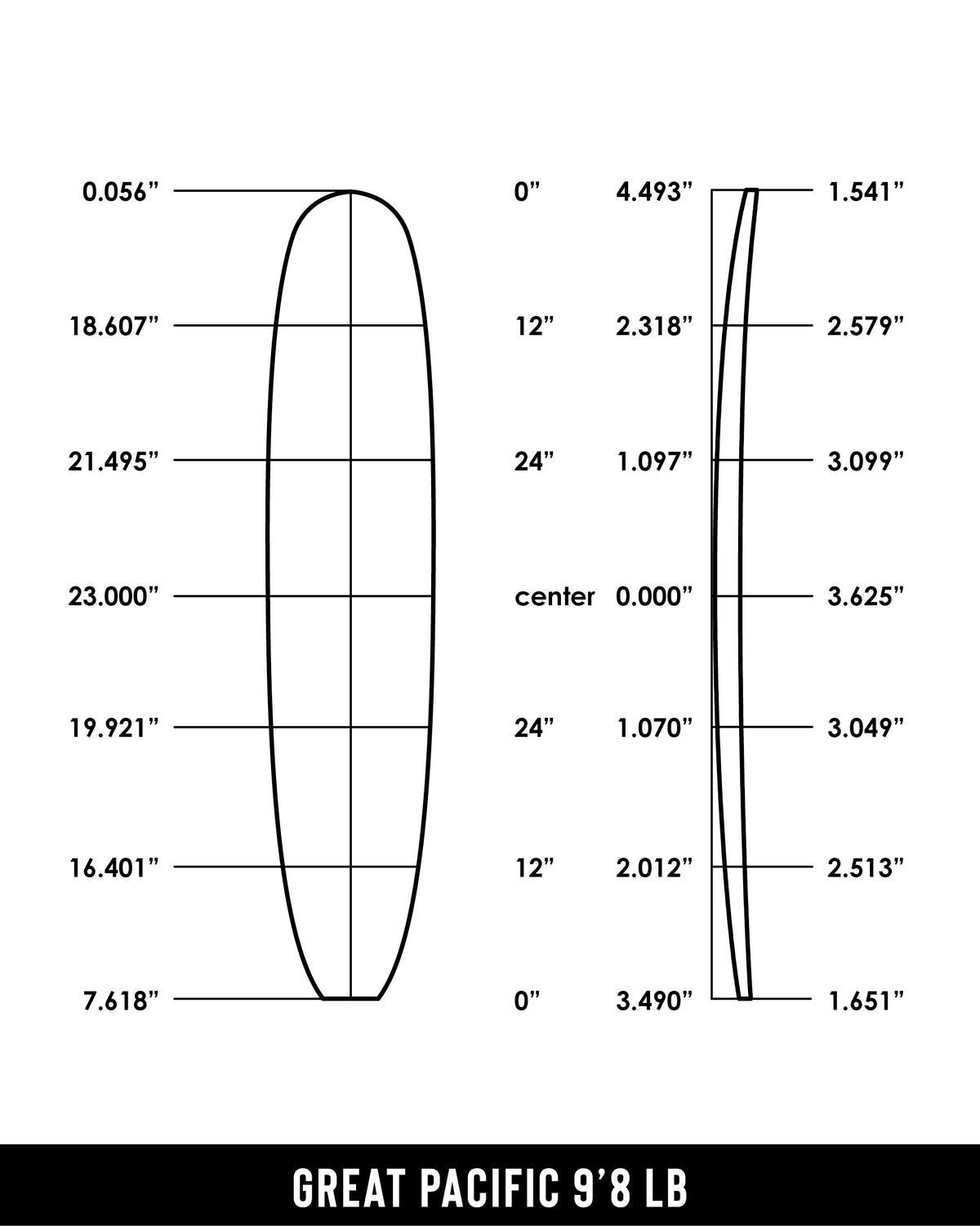 GP Foam 9'8 LB