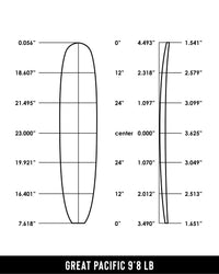 GP Foam 9'8 LB