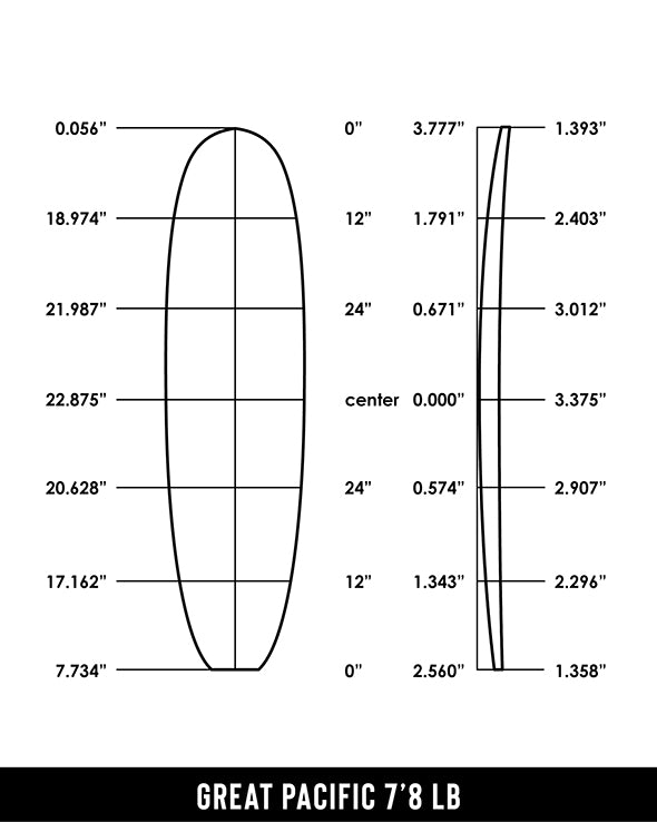 GP Foam 7'8 LB Dimensions