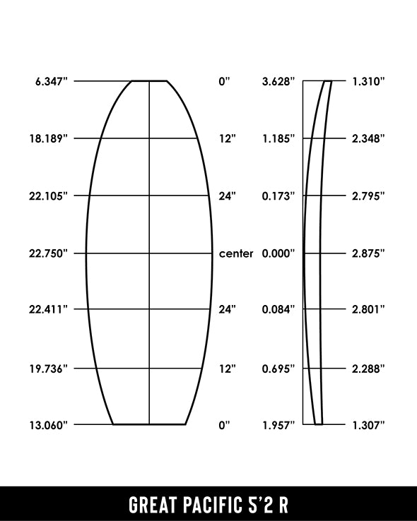 GP Foam 5'2 R Dimensions
